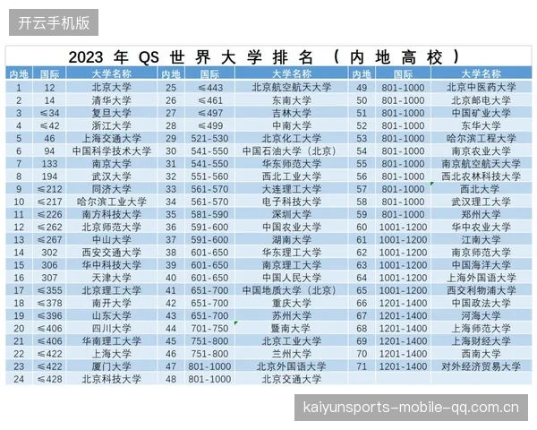 利物浦与记录榜单更新的背景分析