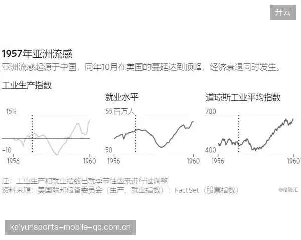 历史交锋的统计启示点：洞察未来中的关键密码